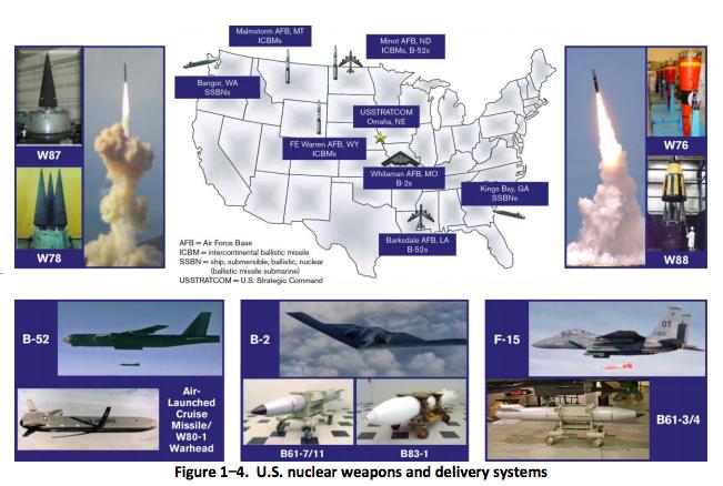 Trzeci program głowic jądrowych dla US Navy dotyczy programu W88 Alt 370, czyli wydłużenia żywotności tych znacznie potężniejszych od W76 głowic jądrowych (moc W88 to 475 kt).