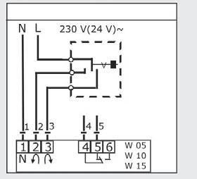 Technologia armatury Siłowniki elektryczne WITA SM W05/W10 Wersje zestawów montażowych - Esbe, Seltron, Somatherm, Hora, PAW, WITA, Acaso, BRV, IMIT, Ivar, Hoval, Olymp - Siemens VBI, VBF - Meibes -