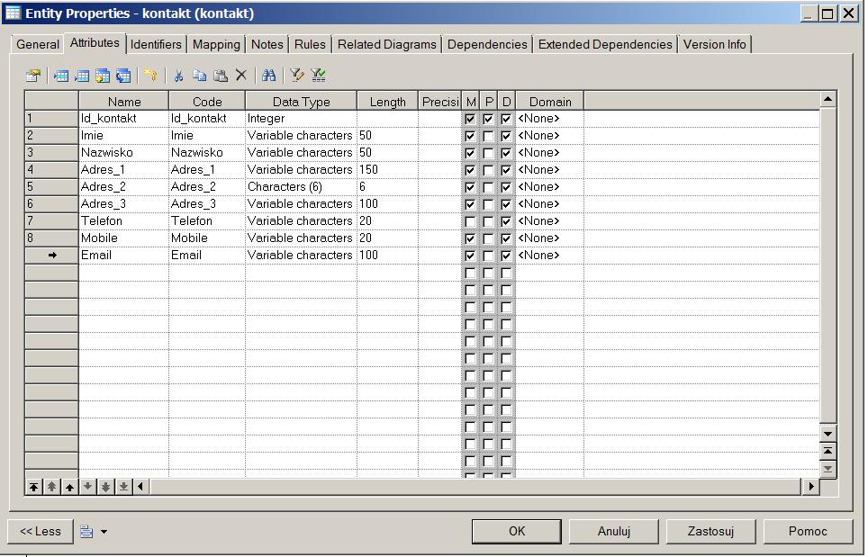 Definiujemy kolejne atrybuty tej tabeli, definiujemy dla nich typ danych oraz ustalamy opcję Mandatory jak