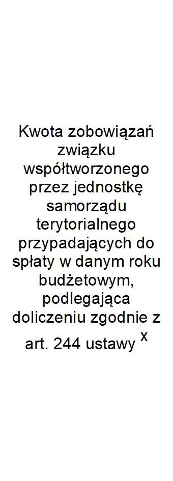 Wskaźnik spłaty zobowiązań Lp 9.1 9.2 9.3 9.4 9.5 9.6 9.6.1 9.7 