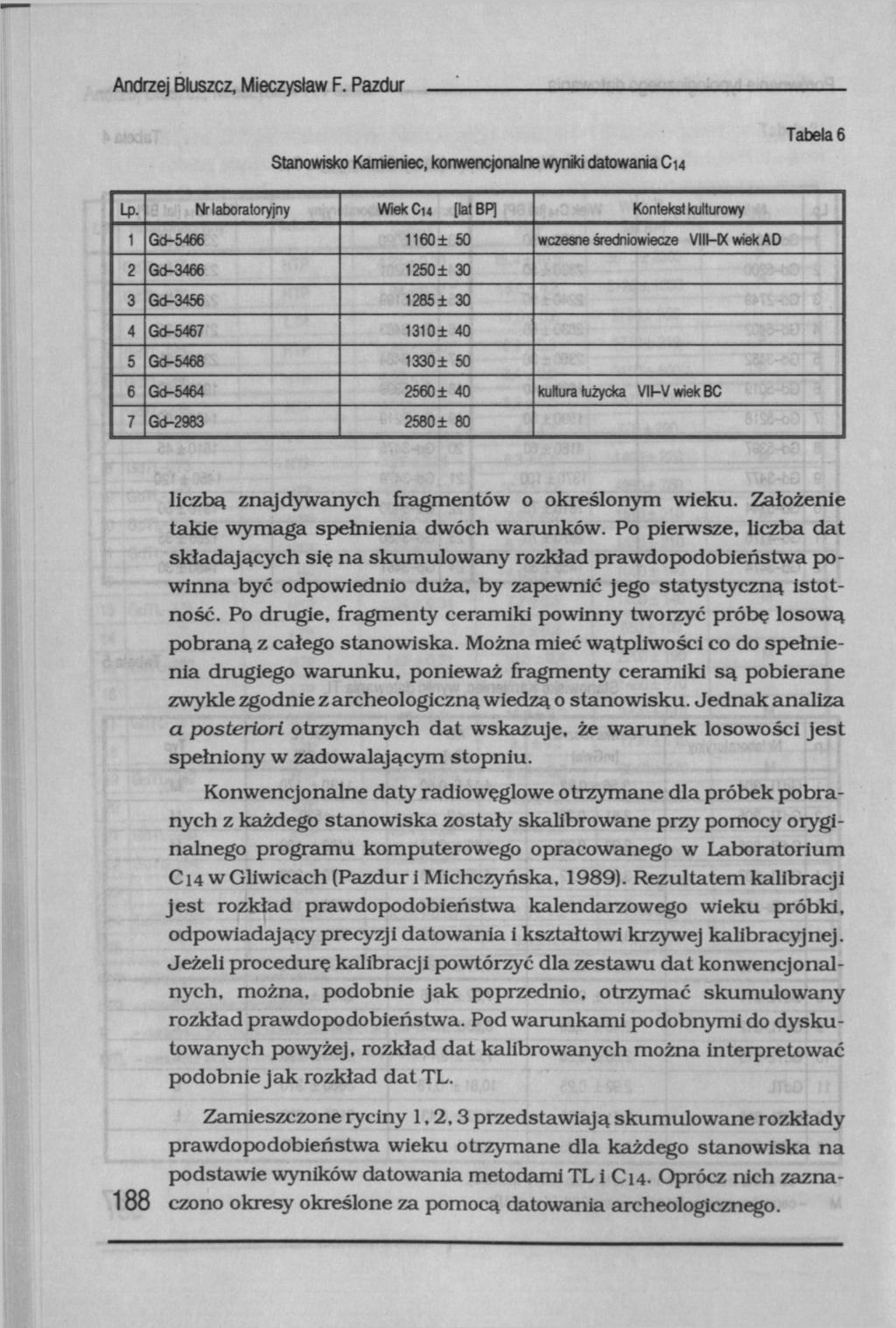 Andrzej Bluszcz, Mieczysław F.