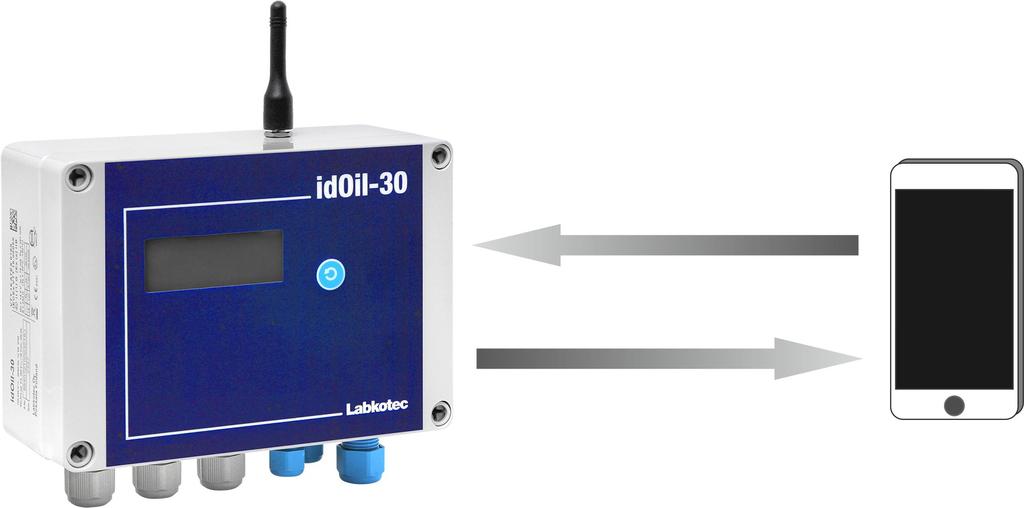 Instrukcja montażu i obsługi idoil-30 3G, idoil-30 Battery 3G 4/20 2. Wprowadzenie 2.1.