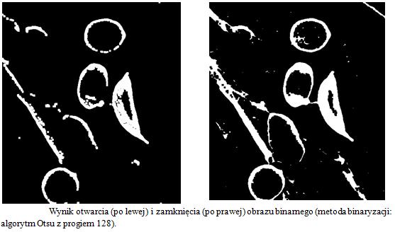 Otwarcie i zamknięcie: obraz zbinaryzowany opening = cv2.