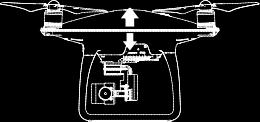 Kontroler (Mode 2) Dron ( Wskazuje przód drona) Uwagi Poruszanie drążkiem w górę i w dół zmienia pułap drona. Przesuń drążek w górę, aby się wznieść i w dół, aby obniżyć pułap.