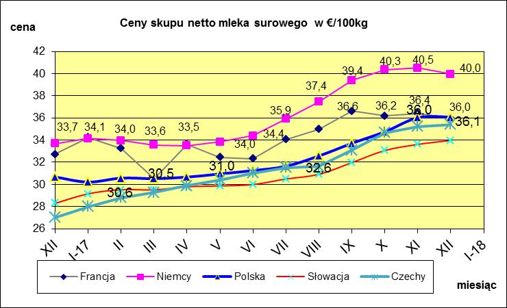 EUROPEJSKIEJ.