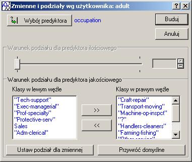 Reguły Jeżeli osoba pozostaje w związku małżeńskim i jej liczba lat edukacji przekracza 12,5 roku, wtedy jej dochód prawdopodobnie przekracza 50 000 $ (węzeł ID5) (z prawdopodobieństwem 72%) Jeżeli