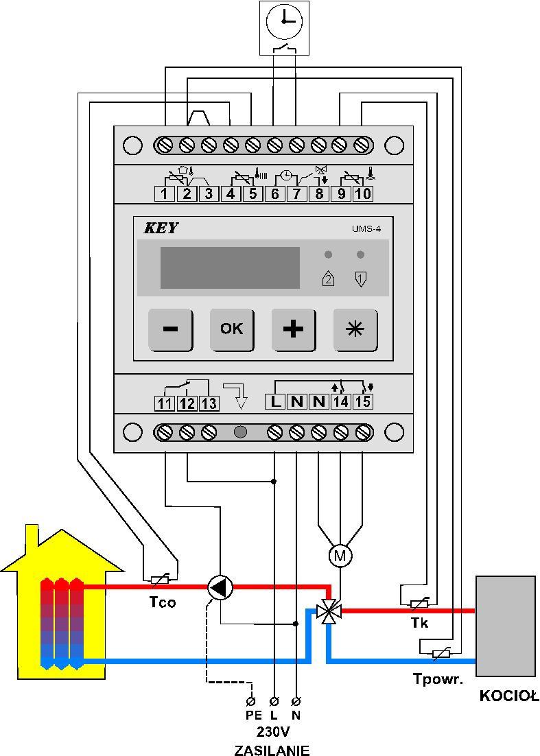 Rysunek 5.