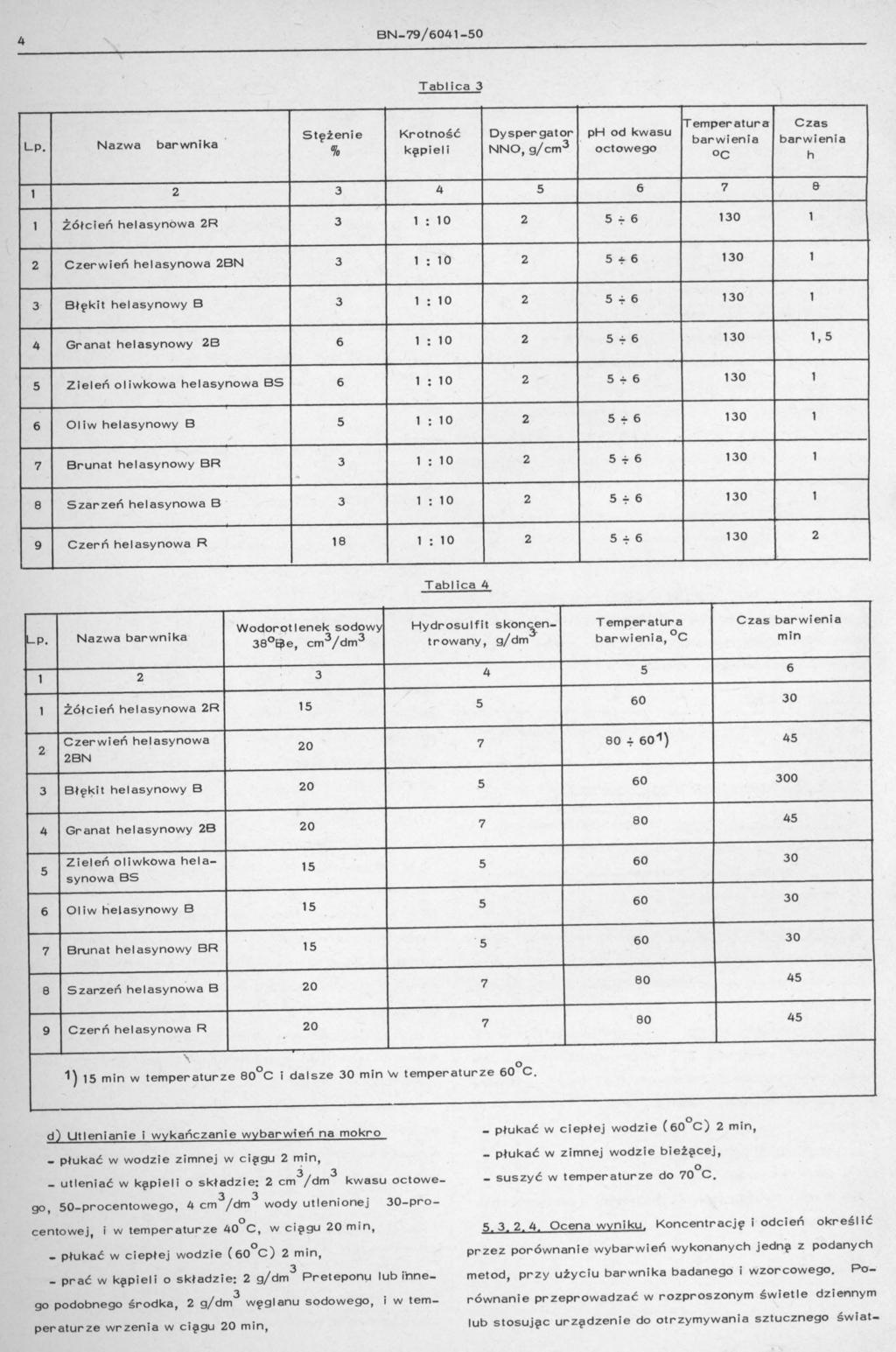 4 BN-79/6041-S0 Tablica Lp. Nazwa barwnika Stężenie Krtnść D yspergatr ph d kwasu % kępieli NNO, g/cm ctweg Cremperatura barwienia C Czas barwienia h 1 2 4 5 6 7 er 1 Żółcień helasynbwa 2R 1 : 10 2 5.