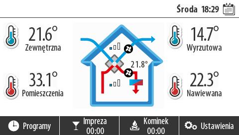 1 Ustawienie sterownika - poziom użytkownika Menu główne na wyświetlaczu pokazane są aktualne temperatury powietrza oraz bieg wentylatora, na którym obecnie pracuje centrala.