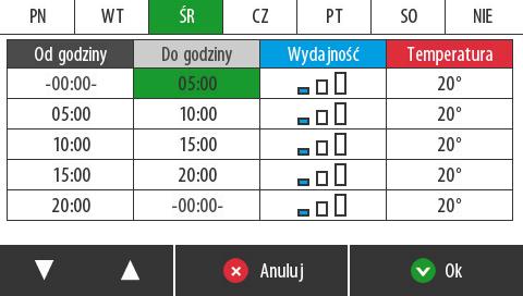 Programy możliwość ustawienia wydajności wentylatorów oraz temperatury komfortu w określonym przedziale czasowym.