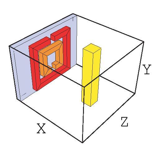 Materiały o efektywnych własnościach magnetycznych ' ' ' ' ' E ' H Z' Z'' n '' n' P. Ma