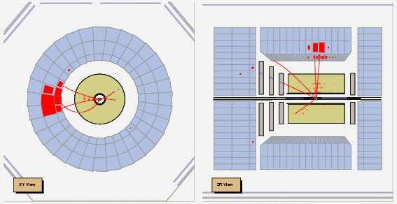 3 Fig. 2.1: Feynman diagrams for neutral (left) and charged (right) current DIS.