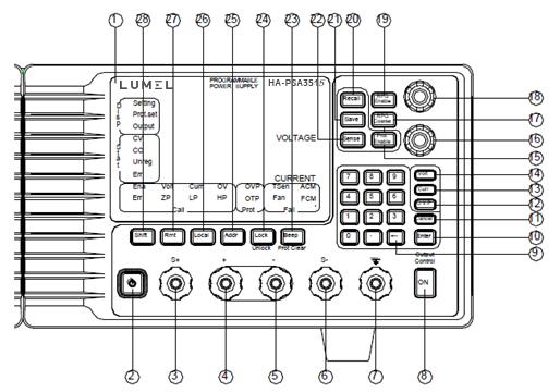 2.1 Panel przedni 2.2 Obsługa klawiatury (1) LCD: Wyświetla wartość napięcia/prądu, wartość wyjścia napięcia/prądu i stanu ustawień, stan urządzenia.