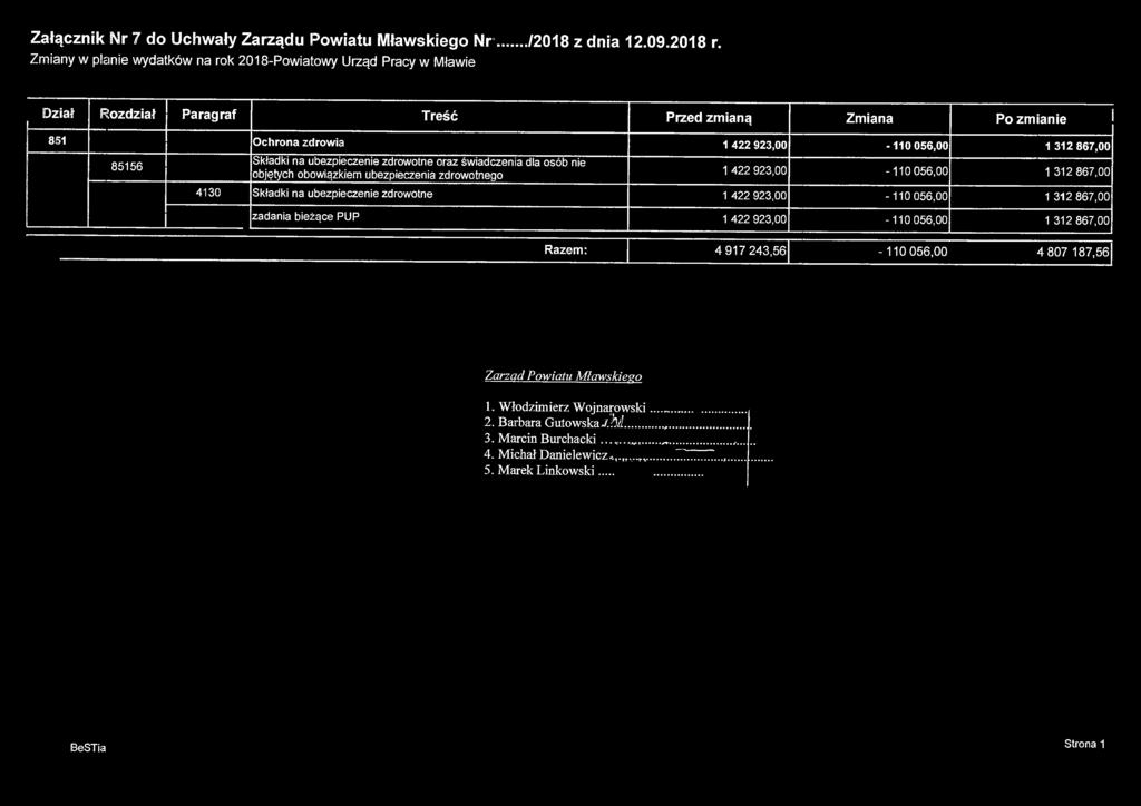 Załącznik Mr 7 do Uchwały Zarządu Powiatu Mławskiego Nr...J2018 z dnia 12=09.2018 r.