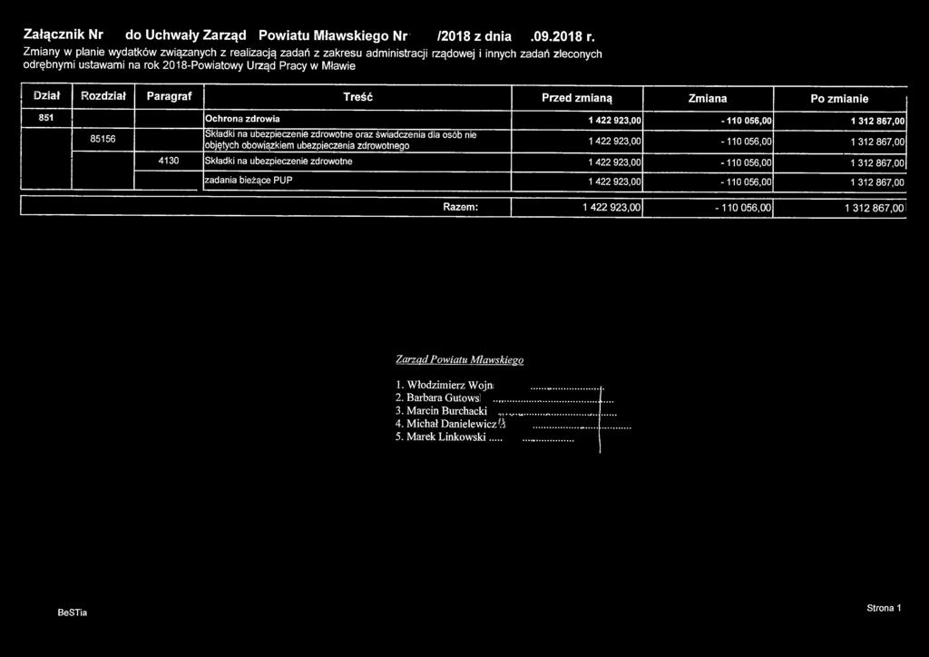 Załącznik Nr 13 do Uchwały Zarządy Powiatu Mławskiego Nr.../2018 z dnia 16.09.2018 r.