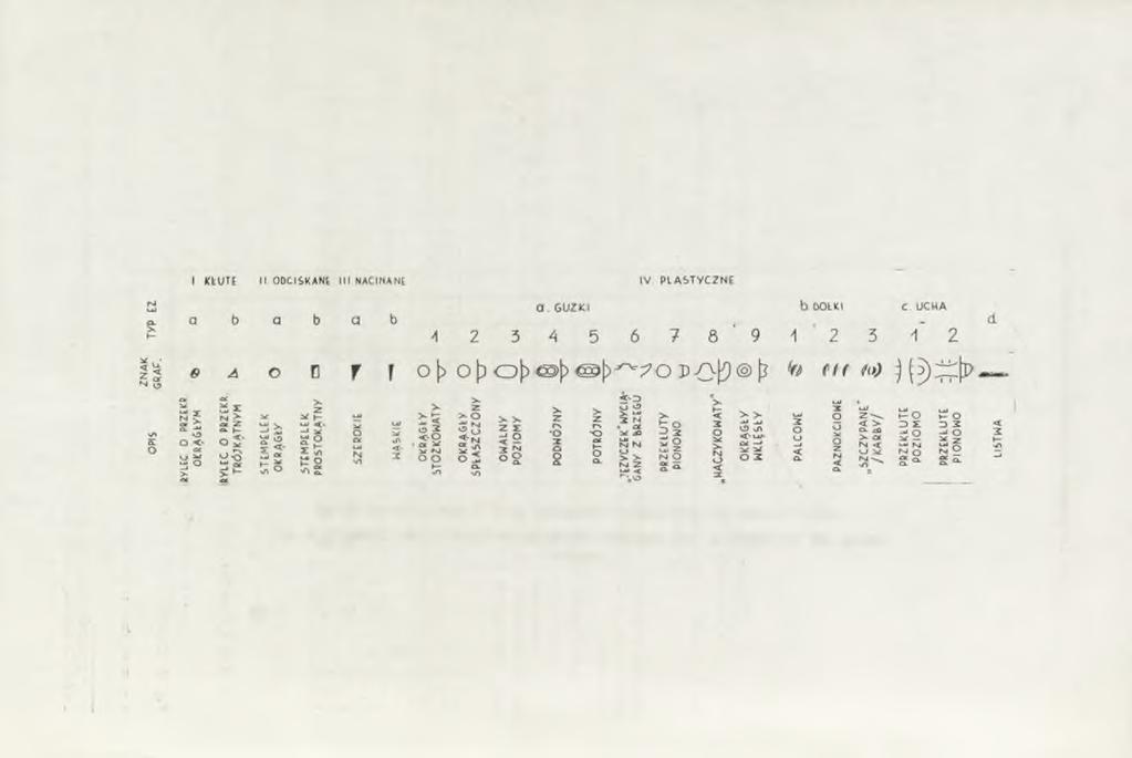 hp>. O Ryc. 9. Ćmielów, stan. 2.