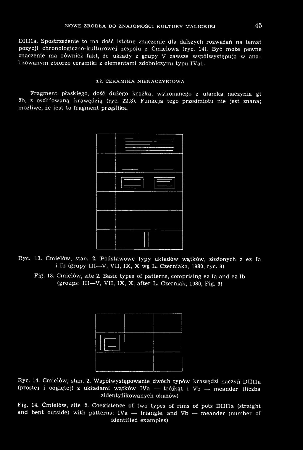 Czerniaka, 1980, ryc. 9) Fig. 13. Ćmielów, site 2.