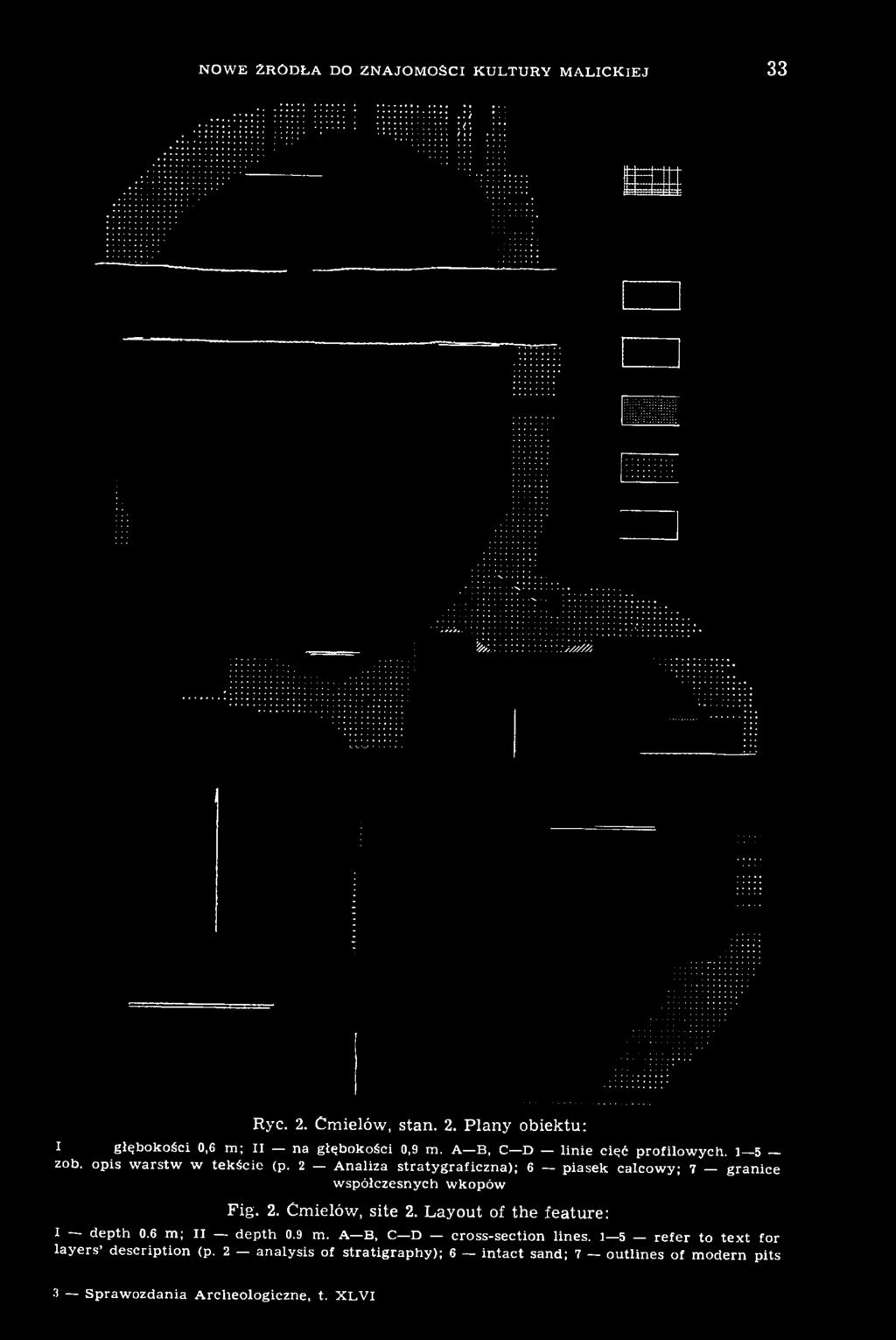 Ćmielów, site 2. Layout of the feature: I depth 0.6 m; II depth 0.9 m.
