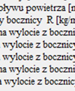 metanu z otamowanych