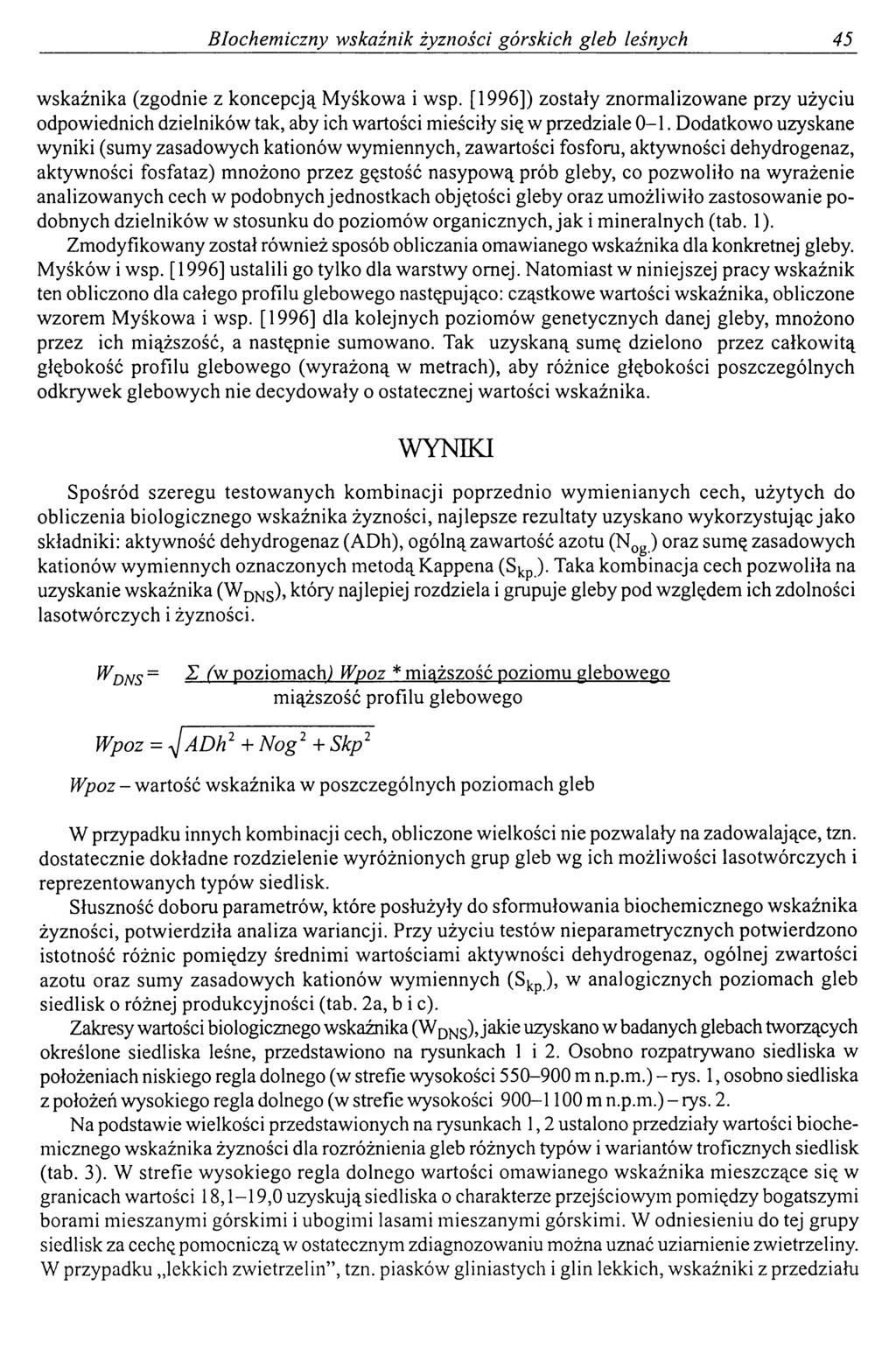 Biochemiczny wskaźnik żyzności górskich gleb leśnych 45 wskaźnika (zgodnie z koncepcją Myśkowa i wsp.