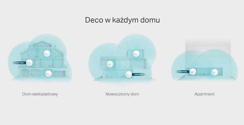W prosty sposób można wyjaśnić to tak, że urządzenia pracujące w tej technologii łączą się ze sobą, a przy okazji nie potrzebują punktu dostępowego.
