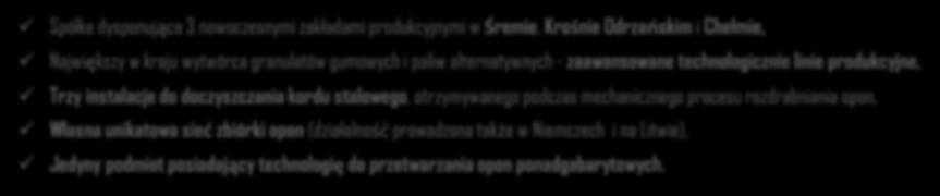 Śremie, Krośnie
