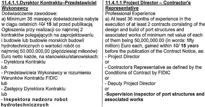 Kierownika Budowy otrzymuje brzmienie: 11