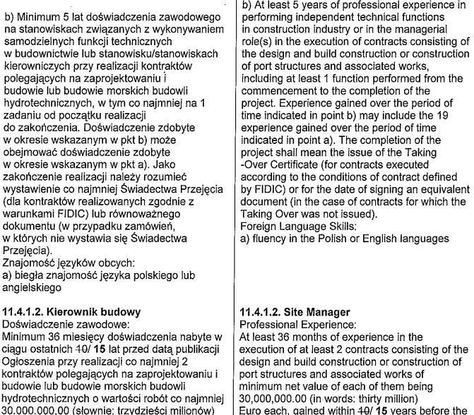 ciągu ostatnich 10 lat przed datą publikacji Ogłoszenia przy realizacji co najmniej 2 kontraktów polegających na zaprojektowaniu i budowie lub budowie morskich budowli hydrotechnicznych o wartości