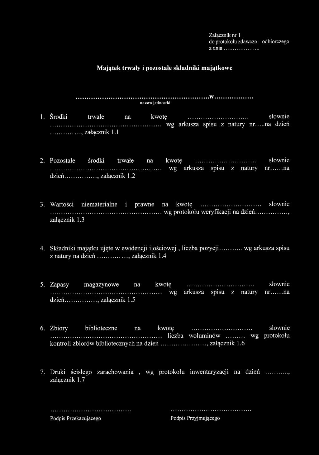 .., załącznik 1.3 4. Składniki majątku ujęte w ewidencji ilościowej, liczba pozycji... wg arkusza spisu z natury na dzień..., załącznik 1.4 5. Zapasy magazynowe na kwotę... słownie.