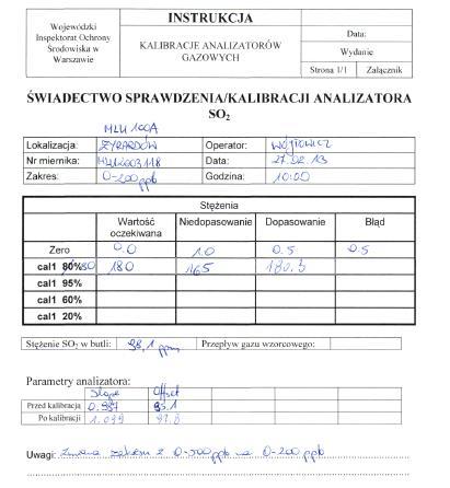 Kalibracja wewnętrzna: co 3-y,