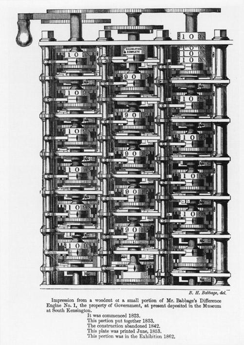 html, http://www.sciencemuseum.org.uk/galleryguide/e252.asp http://news.bbc.co.