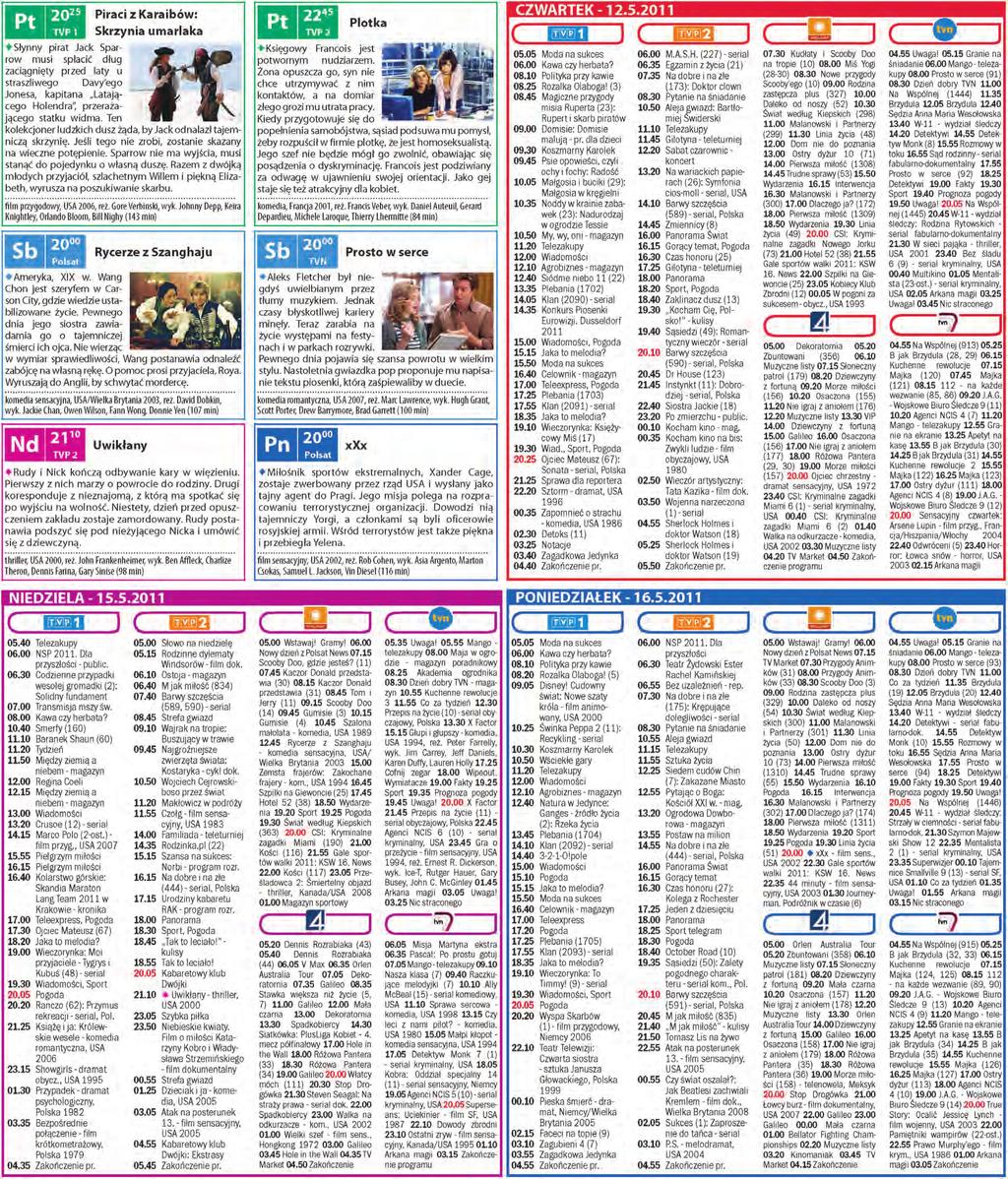 PROGRAM TV * INFORMATOR I N F O R M A T O R CO, GDZIE, KIEDY? Noc muzeów Radomszczañskie muzeum regionalne w³¹cza siê w ogólnopolsk¹ akcjê Noc muzeów. W sobotê 14 maja o godz. 18.