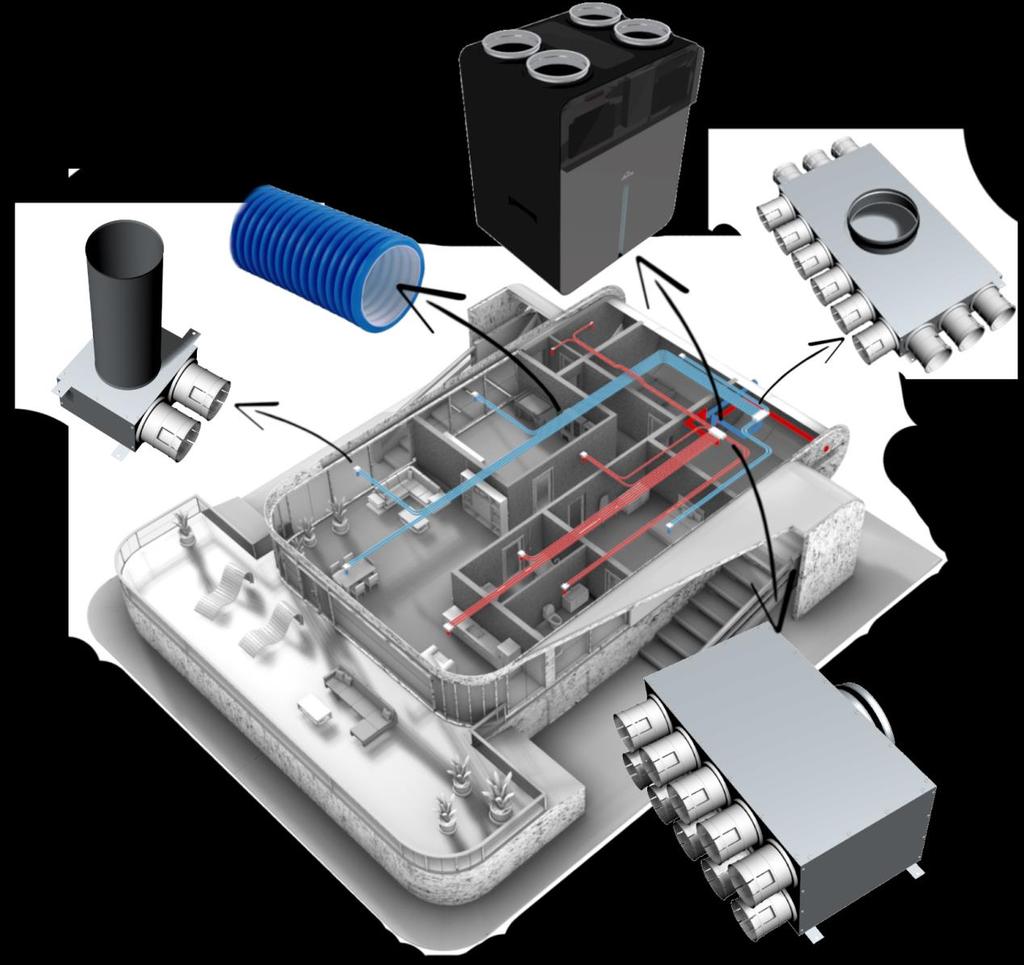 wymagających Klientów. Jakie elementy wchodzą w skład systemu wentylacyjnego Smart-Flex?