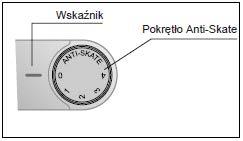 Instalacja Ustawienia balansu 1. Ustaw pokrętło ANTI-SKATE w pozycji 0. 2. Zwolnij zatrzask ramienia i przesuń je pomiędzy uchwyt a talerz uważając, aby nie uszkodzić igły. 3.