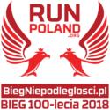 Największe sportowe imprezy