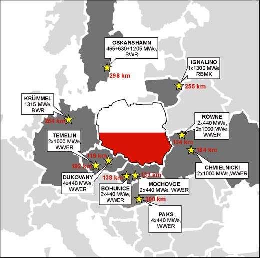 OBIEKTY JĄDROWE W POBLIŻU GRANIC POLSKI Polska nie posiada żadnej elektrowni jądrowej, ale w odległości do ok.