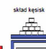 Kęsiska czyści się wodą pod wysokim ciśnieniem ze zgorzeliny
