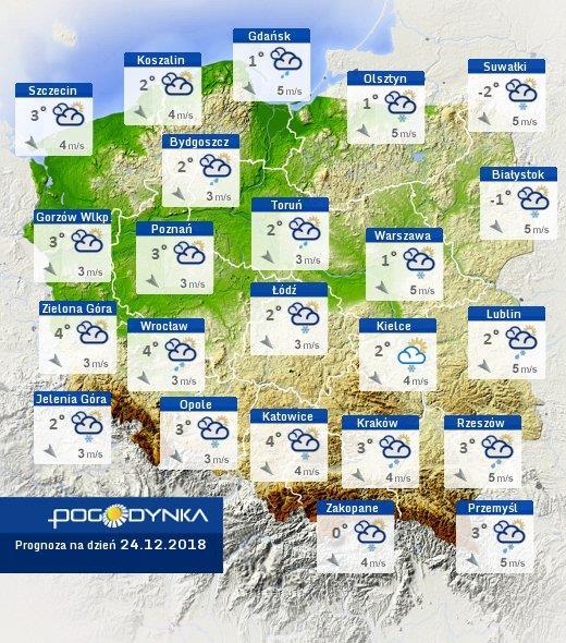 dla Polski na dziś Prognoza