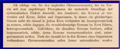 W biologii molekularnej genom to materiał genetyczny komórki (jądro + organella).