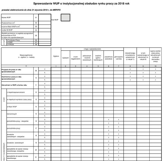 36. 20 lat i więcej. Wiersze od 9 do 36 podzielone zostaną na 10 kolumn. W poszczególnych kolumnach będzie należało zawrzeć będzie informację o: 1. Liczbie osób ogółem. 2. 7.