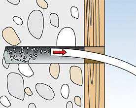 Drill the bore hole acc. to Table B1.