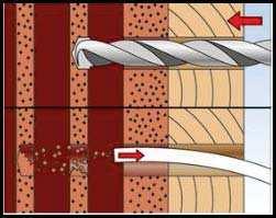 2. Remove dut from borehole (maonry and concrete). 3.