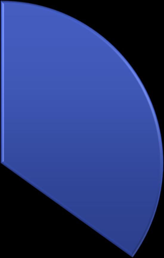 wymagane przez MRR 38,3%,