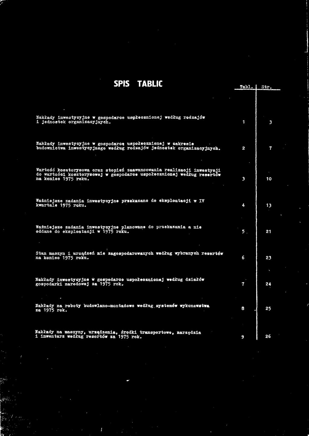 resortów n koniec 1975 roku.