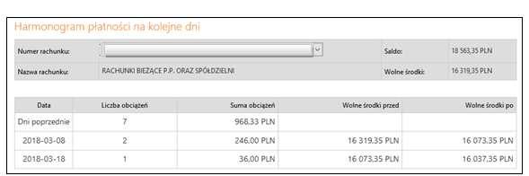 Limity widoczne w zależności od ustawień w banku. Klient możne tylko sprawdzić wartości poszczególnych limitów.