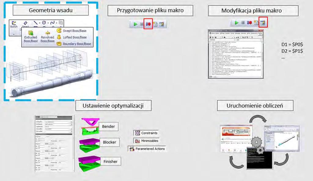 JAK WYKORZYSTAĆ FUNKCJĘ AUTOMATYCZNEJ OPTYMALIZACJI Przypadek #1 : Dobór wymiarów wsadu