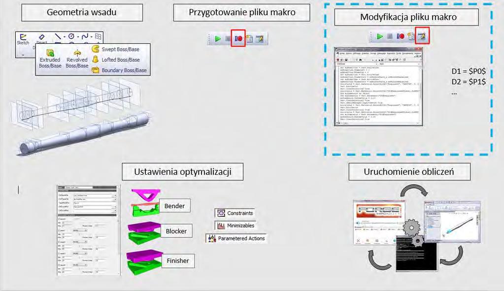 JAK WYKORZYSTAĆ FUNKCJĘ AUTOMATYCZNEJ OPTYMALIZACJI Przypadek #1 : Dobór wymiarów wsadu