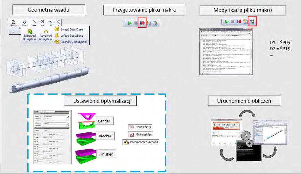 JAK WYKORZYSTAĆ FUNKCJĘ AUTOMATYCZNEJ OPTYMALIZACJI Przypadek #1 : Dobór wymiarów wsadu