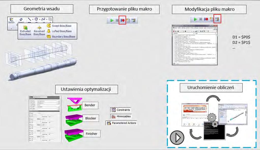 JAK WYKORZYSTAĆ FUNKCJĘ AUTOMATYCZNEJ OPTYMALIZACJI Przypadek #1 : Dobór wymiarów wsadu