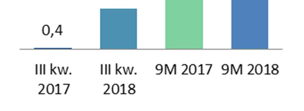Poczucie odpowiedzialności stanowi podstawę naszej kultury opartej na zaufaniu.